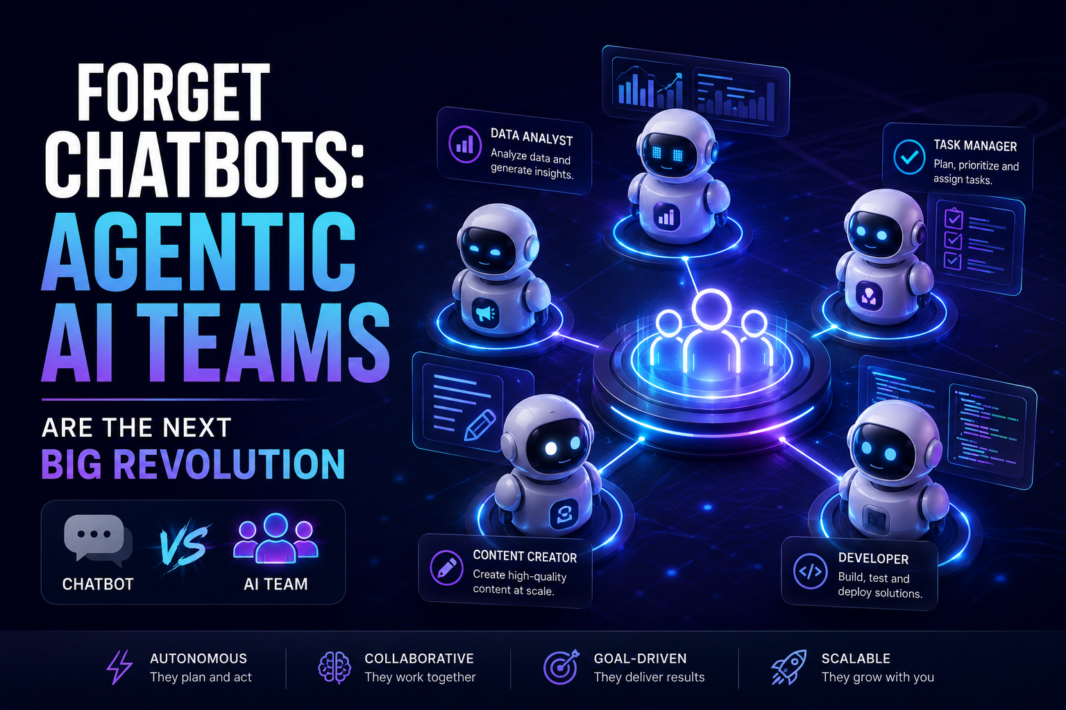 Agentic AI