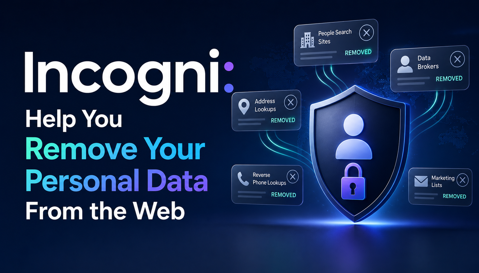 Incogni